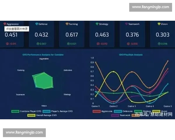 全面解析体育数据统计平台如何提升赛事分析与用户体验