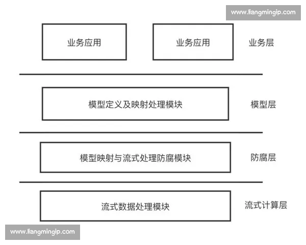 基于现代数据模型的足球防守表现评估与战术优化综合研究方法与应用