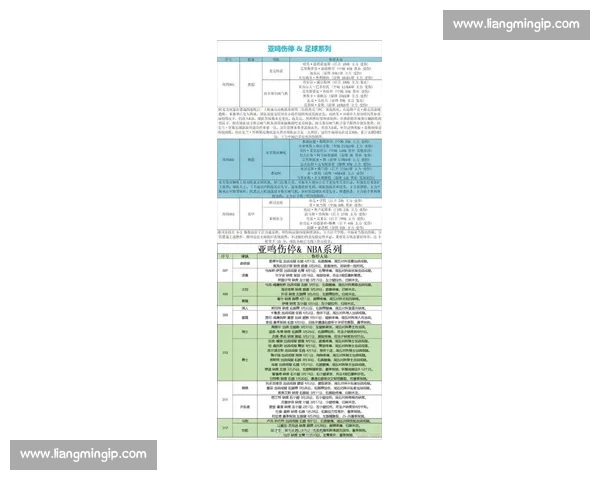 NBA伤停最新动态:球员健康状况更新及伤病影响分析